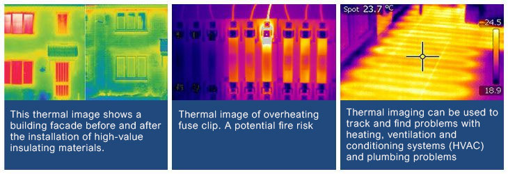 Finding insulation losses and repairing them can mean huge energy savings. insulation loss, fuse overheat, HVAC problems