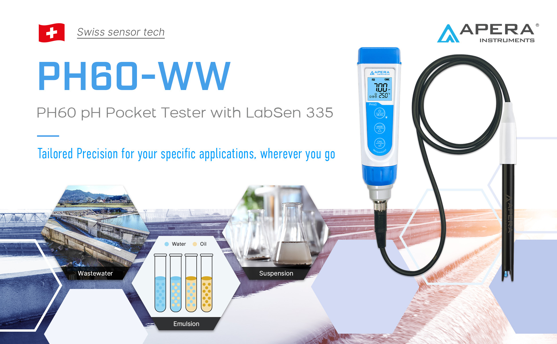 60-LabSen_Tester