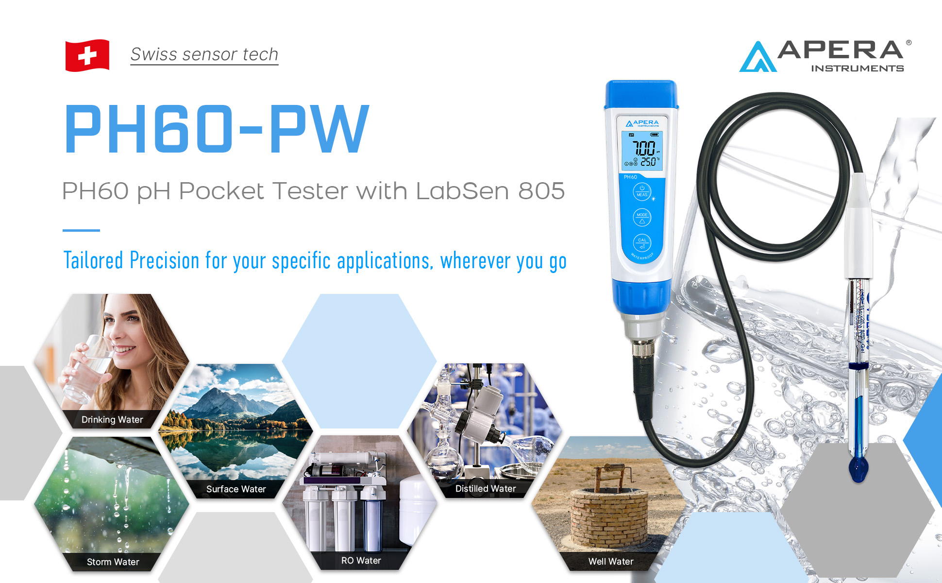 pH Tester Pure Water