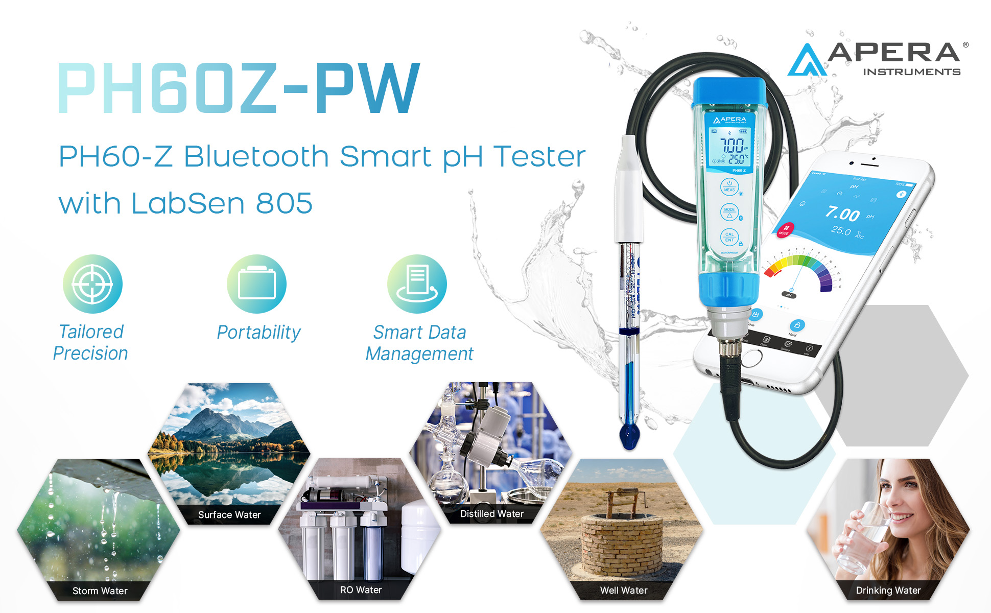 pH Smart Tester Pure Water