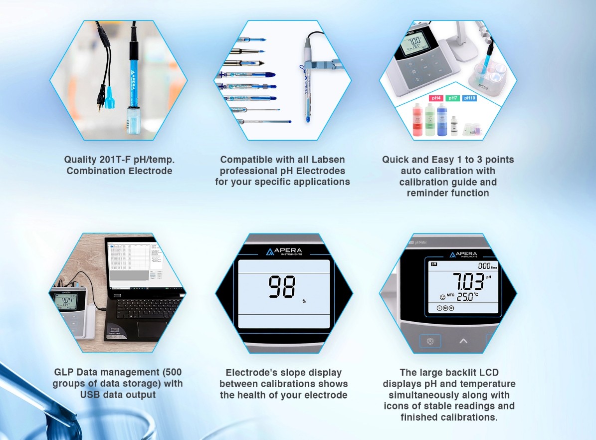 Buy Apera Instruments AI521, PH800 Benchtop pH Meter Kit Mega Depot