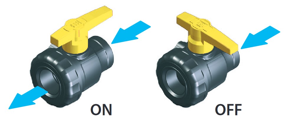 2-Way Ball Valve - NPT