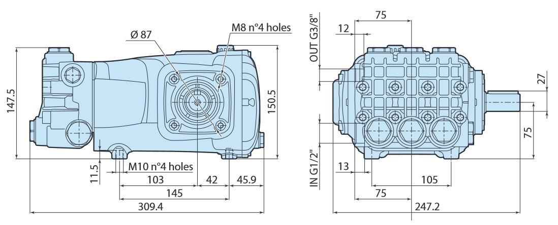 Dimensions