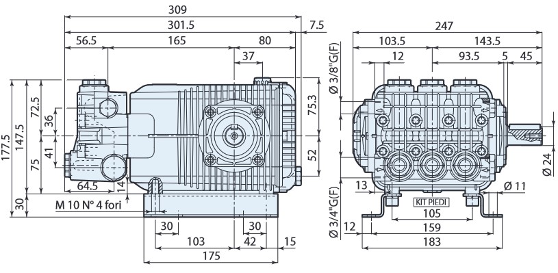 Dimensions