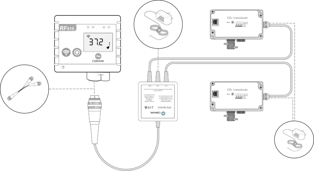 WiFi Multi-Parameter Transmitter Connection Diagram