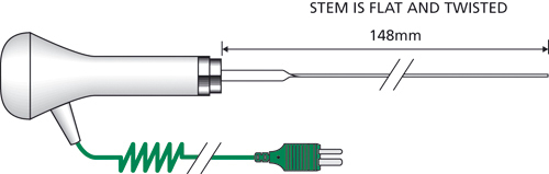 SK38M Heavy-Duty Pallet Probe
