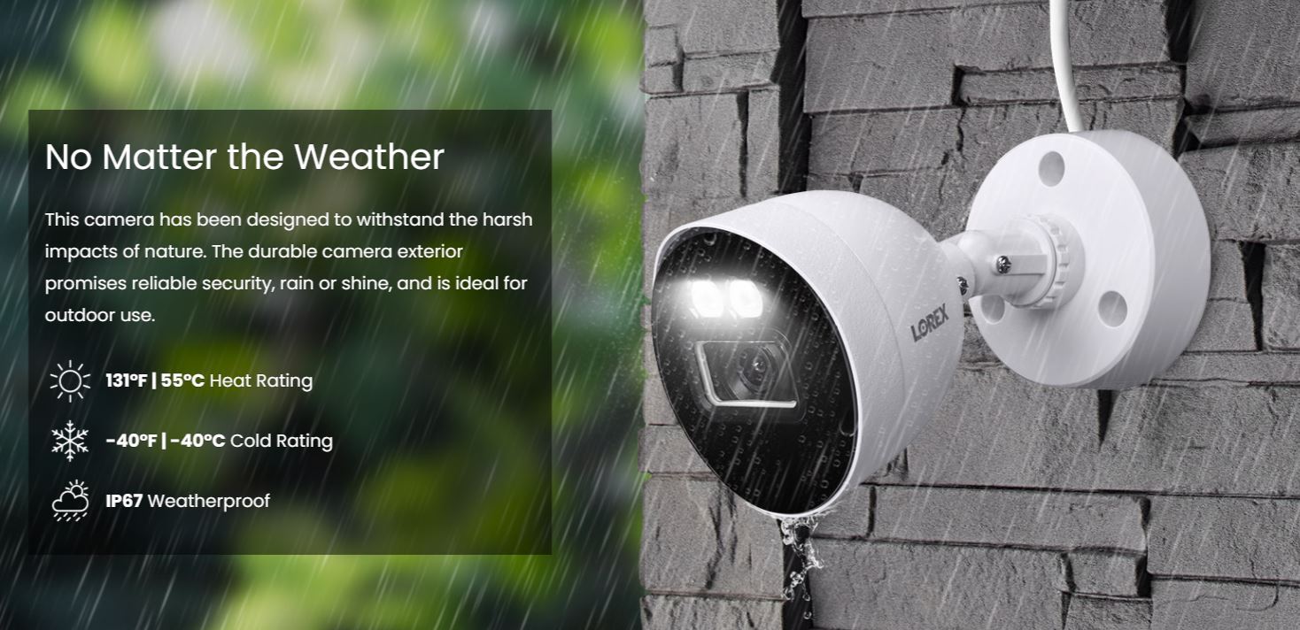 No Matter the Weather