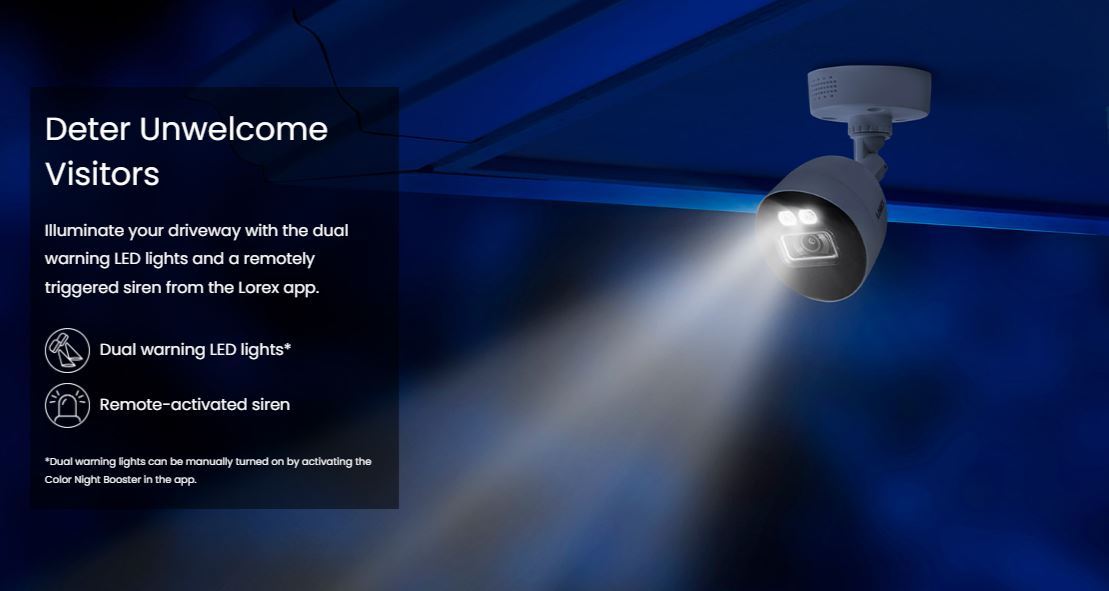 Deter Unwelcome Visitors