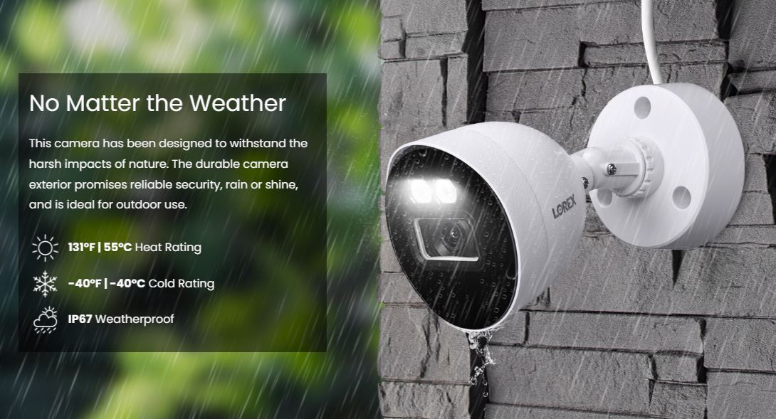 No Matter the Weather