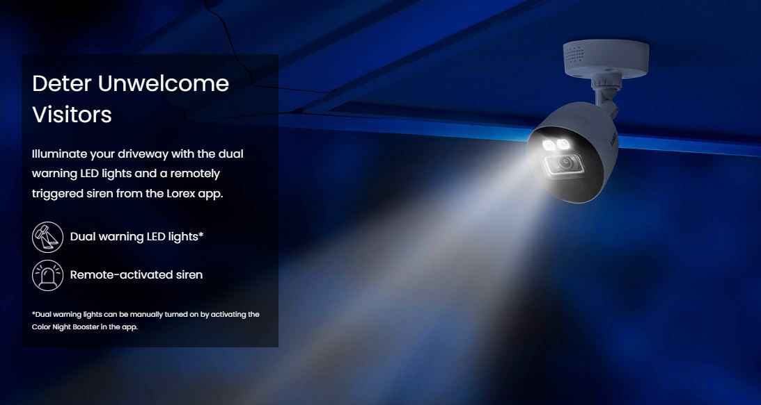 Deter Unwelcome Visitors