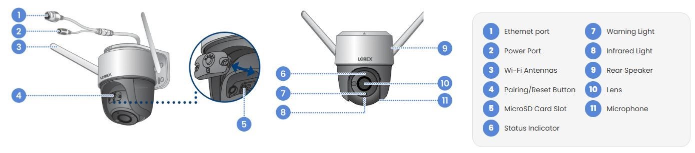 Pan-Tilt Wi-Fi Camera construction