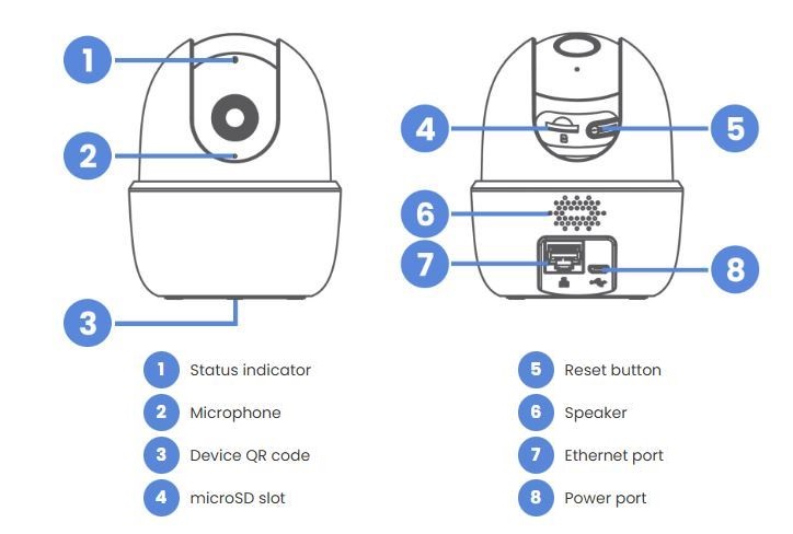Indoor Pan-Tilt Wi-Fi Camera construction