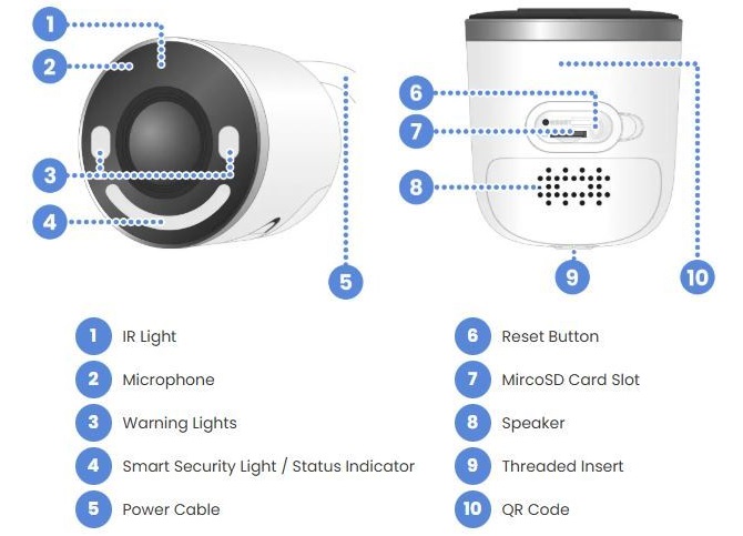 Wi-Fi Camera Construction