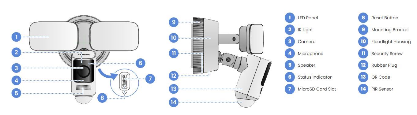 floodlight construction