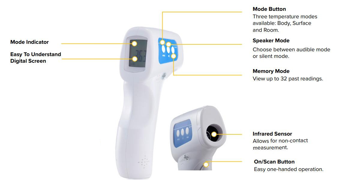 Buy MedSource MS131001, IR 200 NonContact Infrared Thermometer Mega Depot