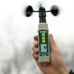 The cup AV-meter