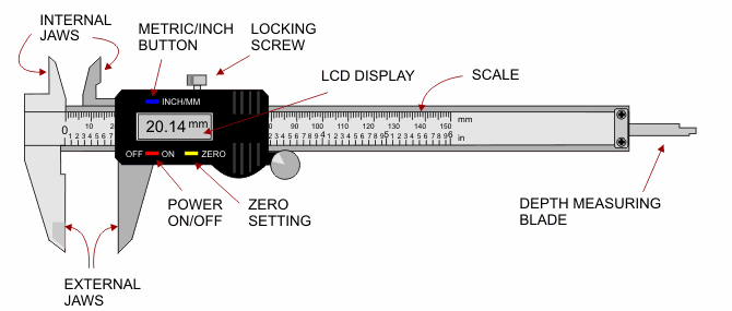 How to Use Vernier and Digital Calipers - Mega Depot