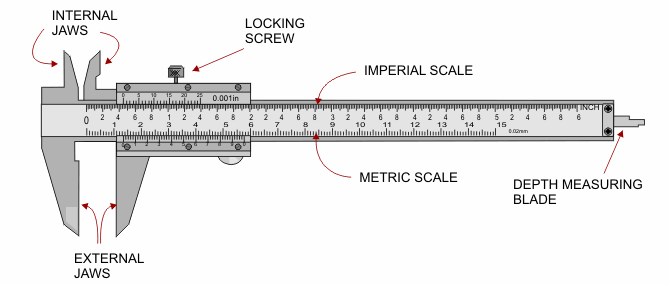 How to Use Vernier and Digital Calipers - Mega Depot