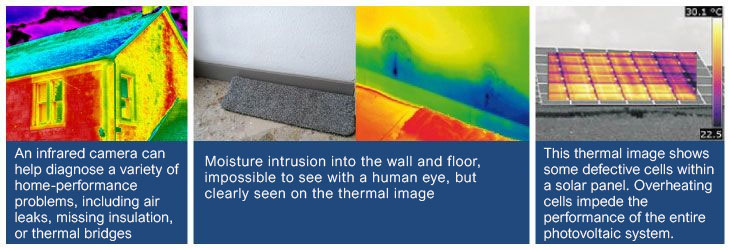 moisture intrusion,photovoltac defects