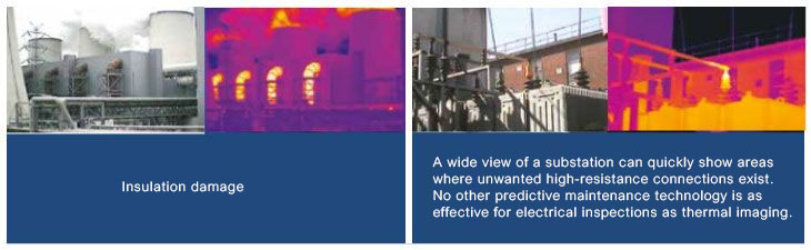 thermal inspection of pipework