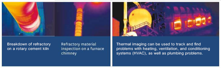 refractory and petrochemical installations