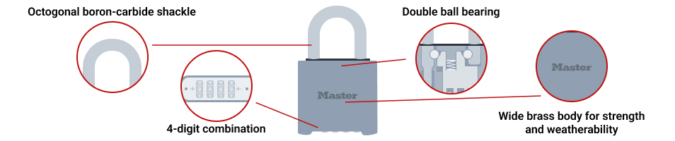 Master Lock 975 Combination Lock