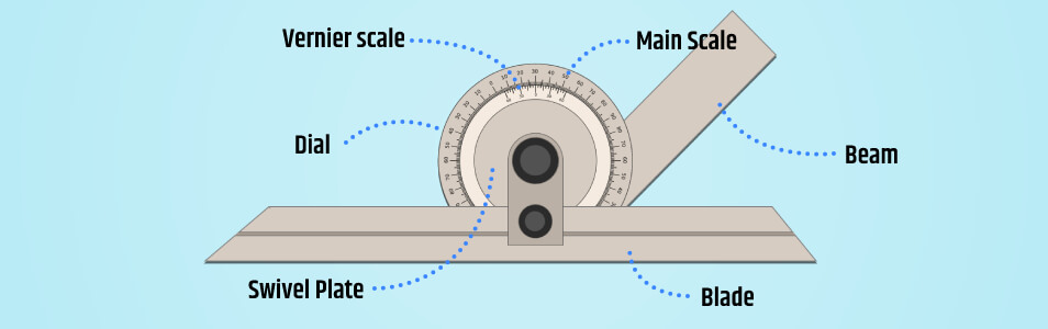 elements of a universal bevel protractor
