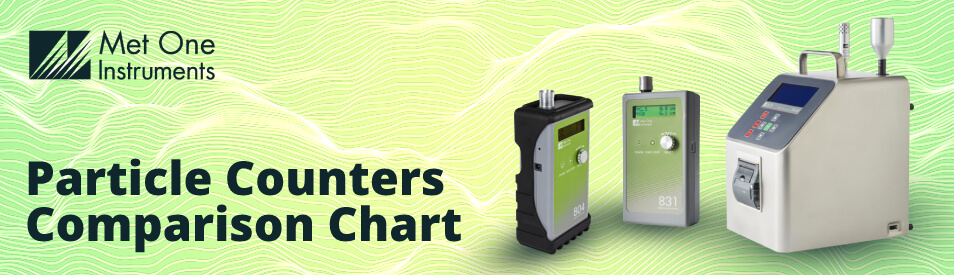 Met One Particle Counters Comparison Chart
