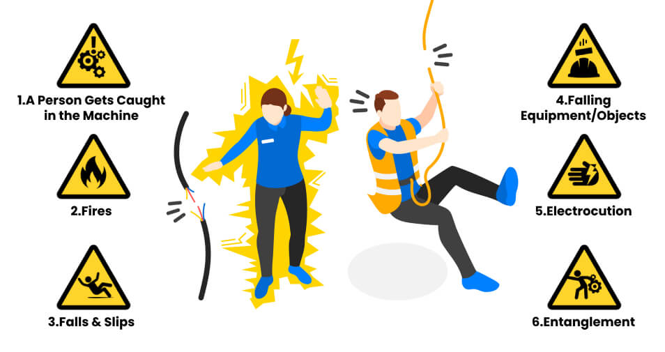 Workplace Accidents