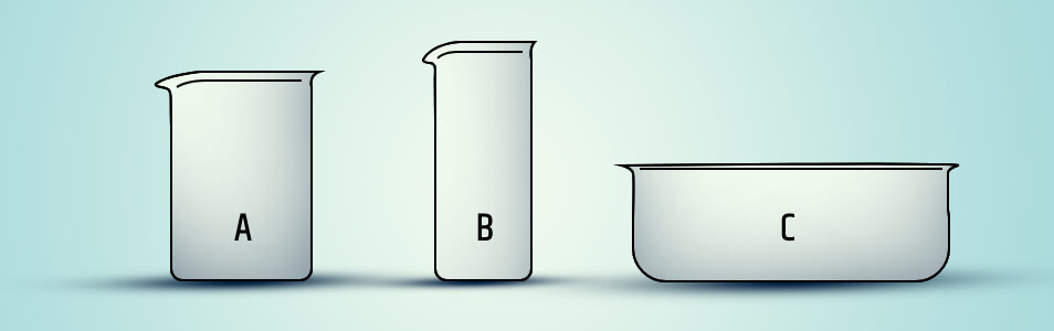 Beaker types