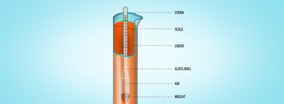 elements of a hydrometer