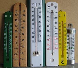 Thermometers Types Spirit-Filled