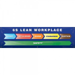 6S Banner "6S Lean Workplace Sort, Set in Order..."_noscript