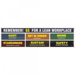 6S Banner "Remember 6S for a Lean Workplace"_noscript