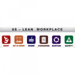 6S Banner "6S Lean Workplace Sort, Set in Order..."_noscript