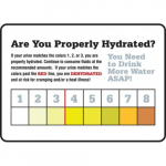 7" x 10" Safety Sign "Are You Properly Hydrated"