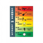 24" x 18" Safety Poster "Common dB Levels"_noscript