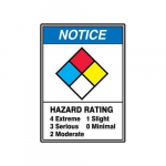 10" x 7" ANSI Notice Safety Sign "Hazard Rating"_noscript