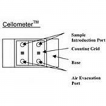 Cellometer Plastic, 1/2" x 3" Dual 100/Case