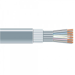 Bulk Individually Shielded Twisted-Pair Cable