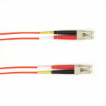 10-GbE, Fiber Cable