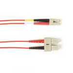 10-GbE, Fiber Cable