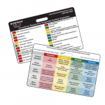 Transmission Precautions Reference Card