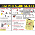 50344 Confined Space Poster_noscript