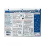 Celestial Navigation Quick Reference Card_noscript
