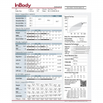 Body Composition Result Sheet for InBody S10
