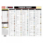 K-Tool 2019 Torque Chart