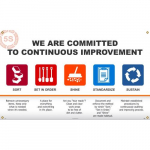"5S Continuous Improvement", Banner, 36"x60"_noscript