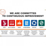 "6S Continuous Improvement", Banner, 36"x60"