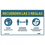 "Remember The 3 W's" Spanish Sign_noscript